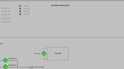 14_ChlorineDosing